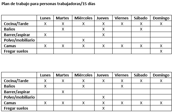 TRUCOS LIMPIEZA  Cuatro usos para el Vim que te solucionarán la vida